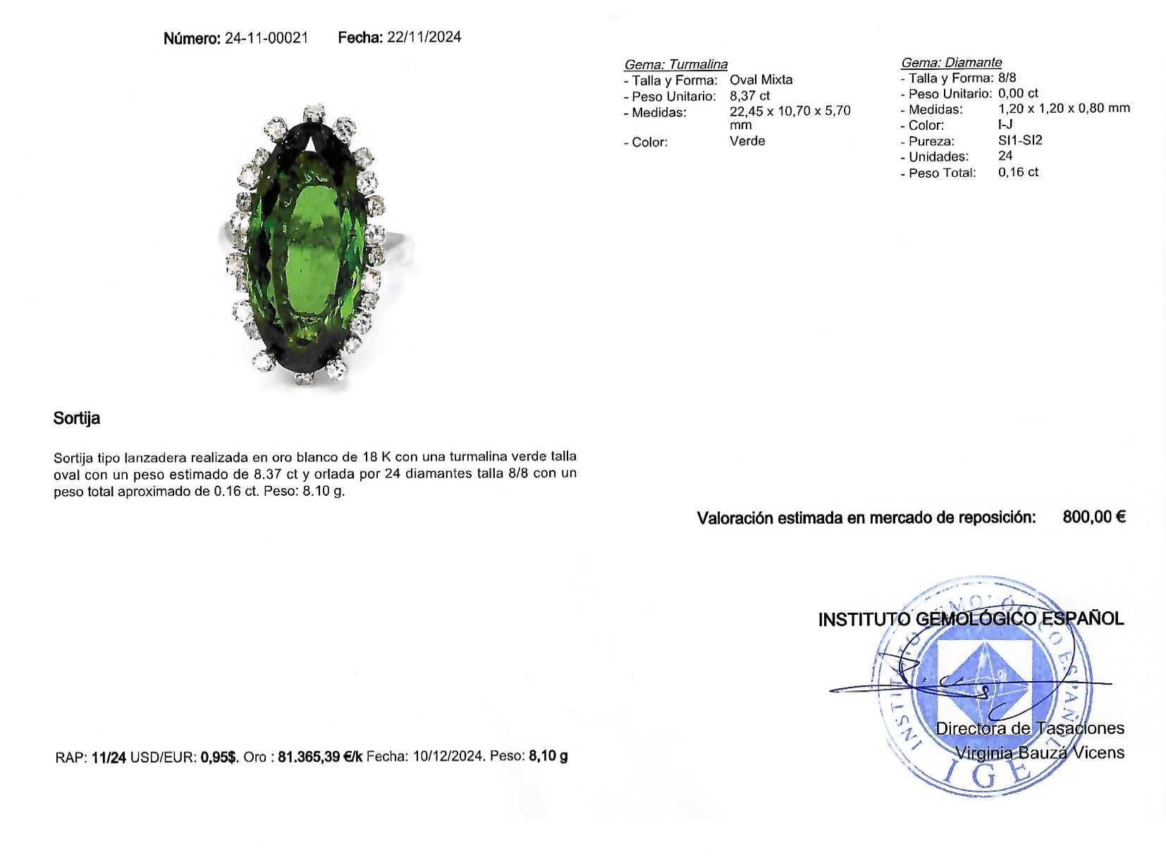 SORTIJA TURMALINA VERDE